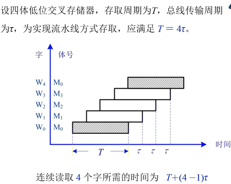 image-20240724171939659