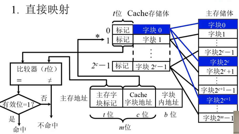 image-20240724195222352