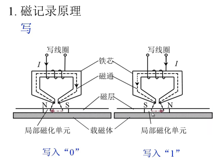 image-20240724200836851