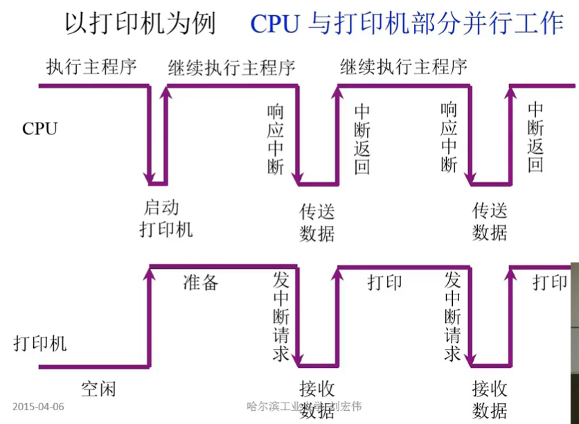 image-20240725170722412