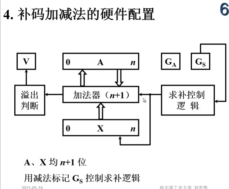 image-20240726155825787