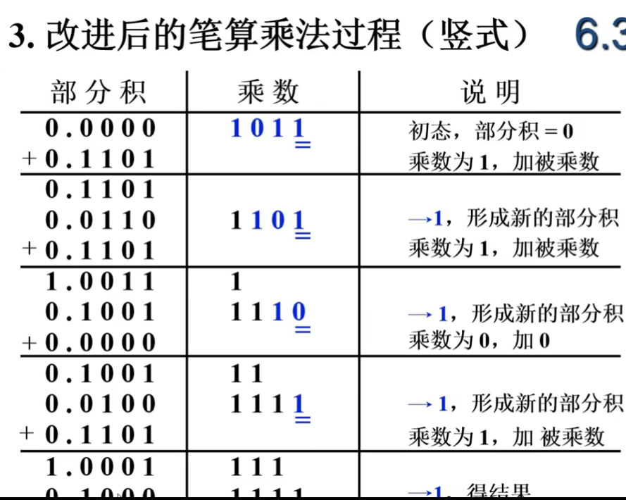 image-20240726160420485