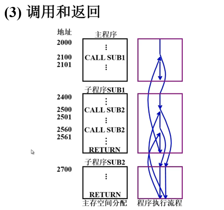 image-20240727114817918