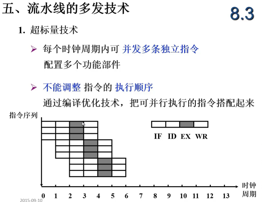 image-20240727194832505