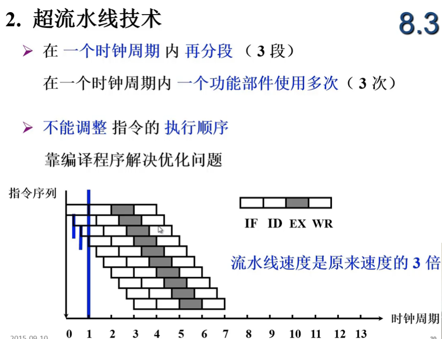 image-20240727194959746