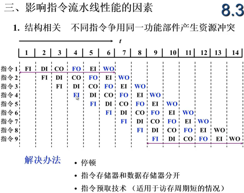 image-20240727210031476