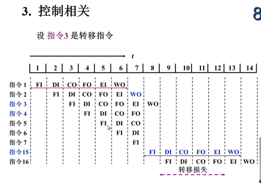 image-20240727210651994