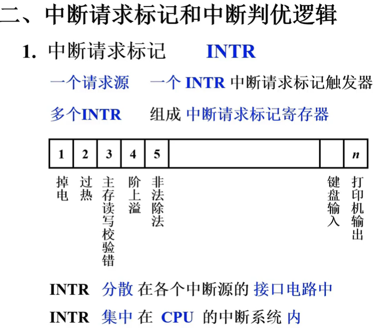 image-20240727211215465