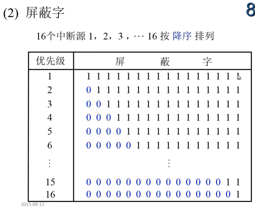 image-20240727215628886