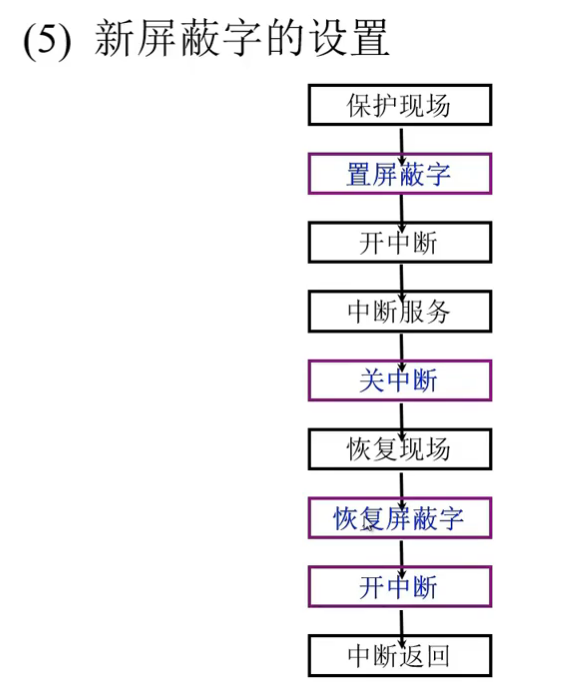 image-20240727220041529