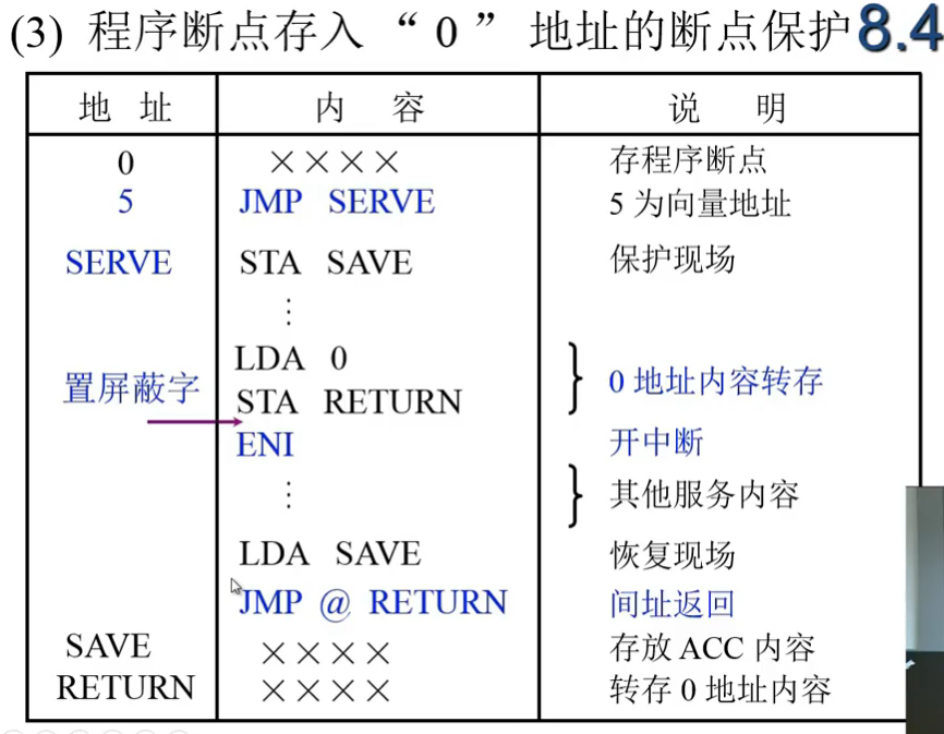 image-20240727220323831