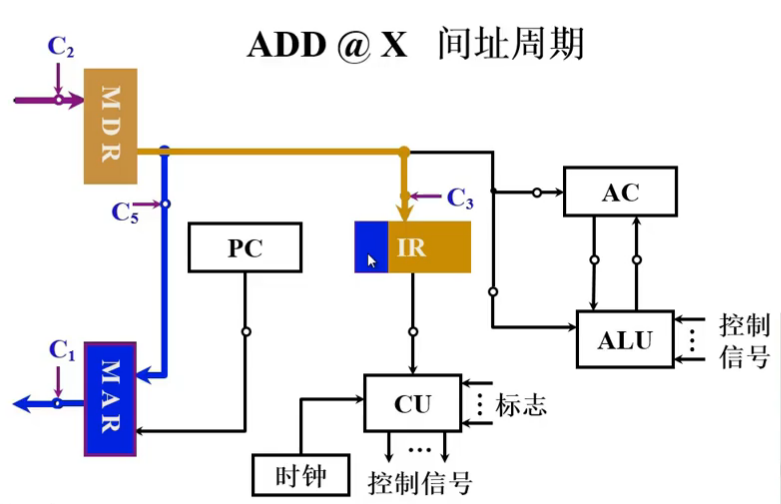 image-20240728150739209