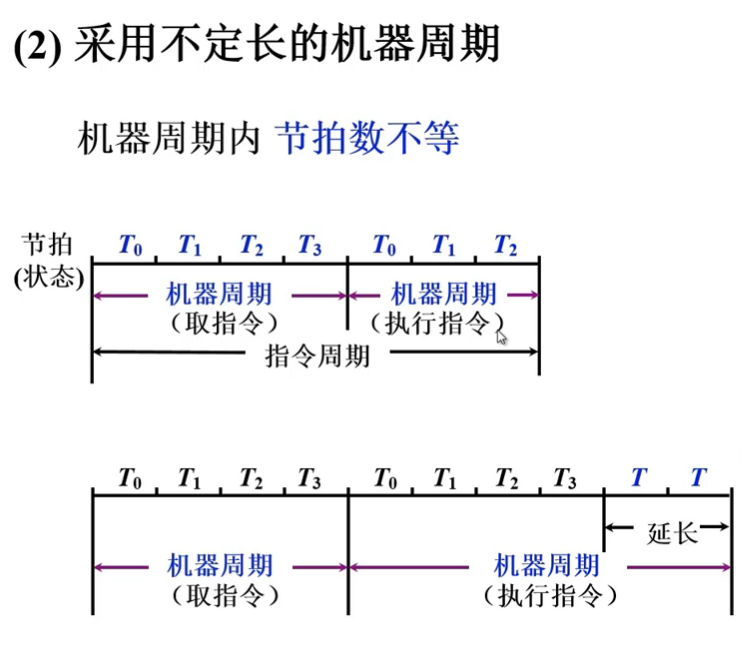 image-20240728153843830