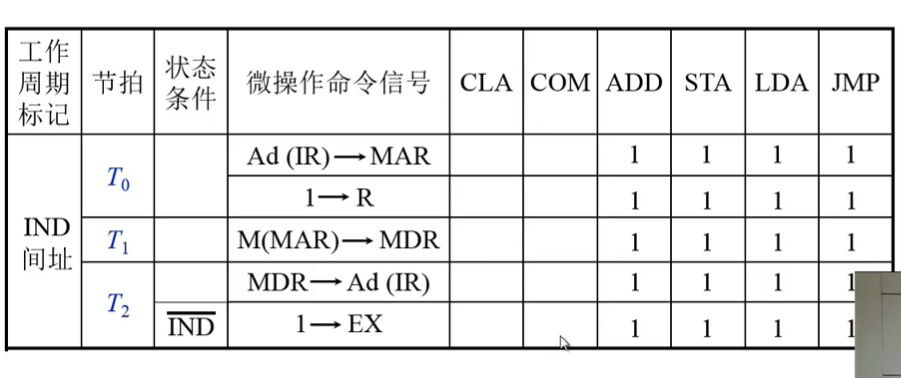 image-20240728165116985