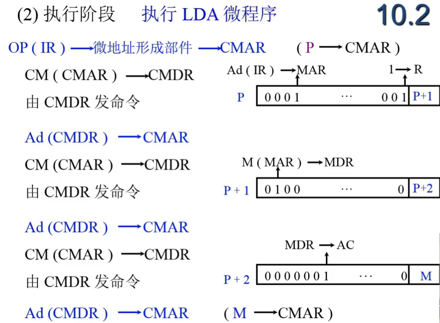 image-20240729122231332