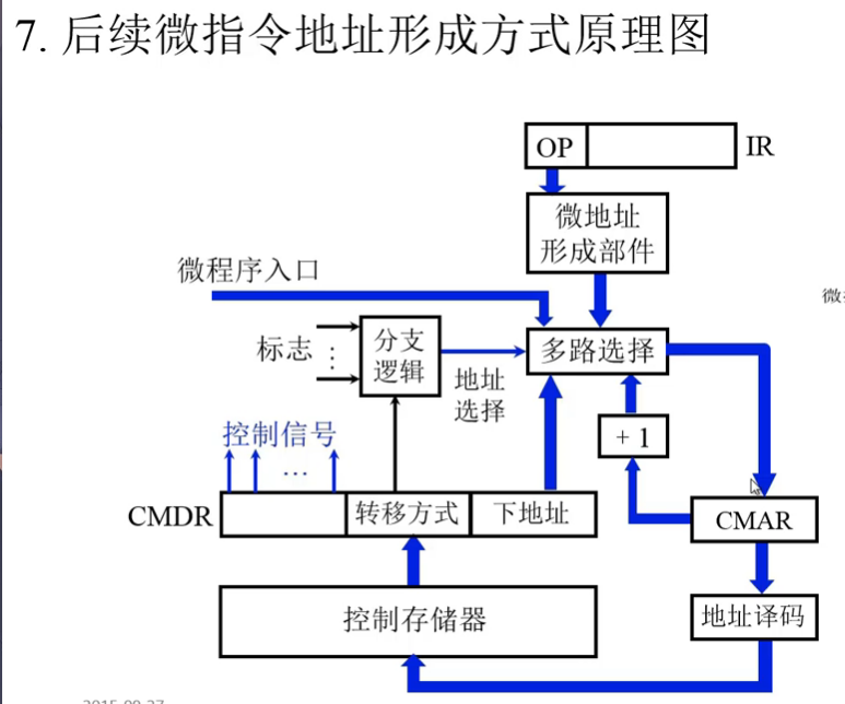 image-20240729132825836