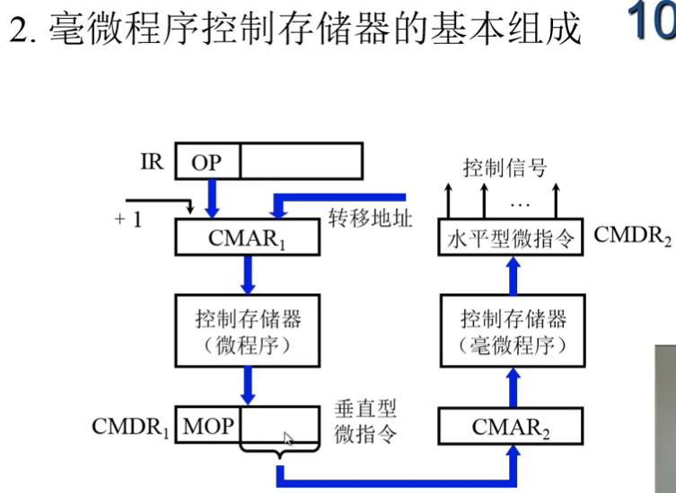 image-20240729134905248