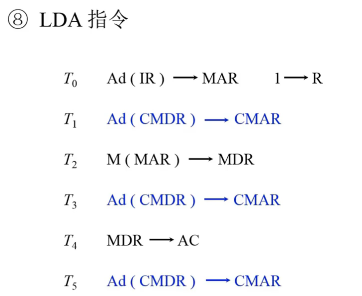 image-20240729140752954