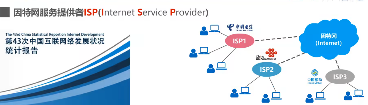 image-20240809204807848