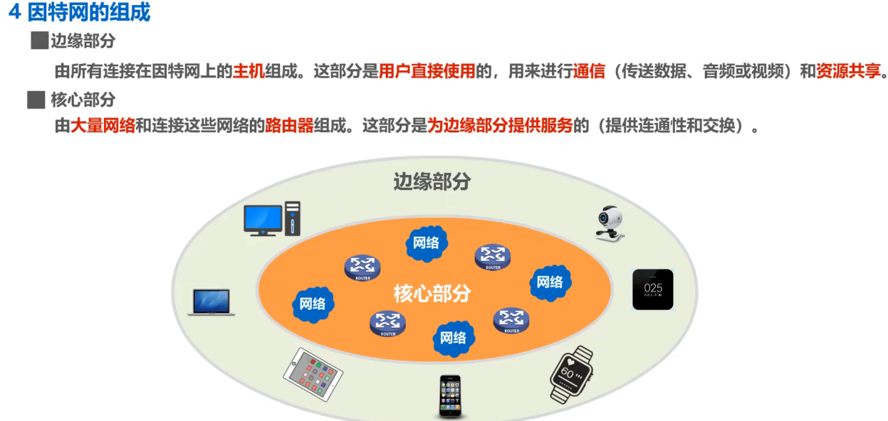 image-20240809205034605