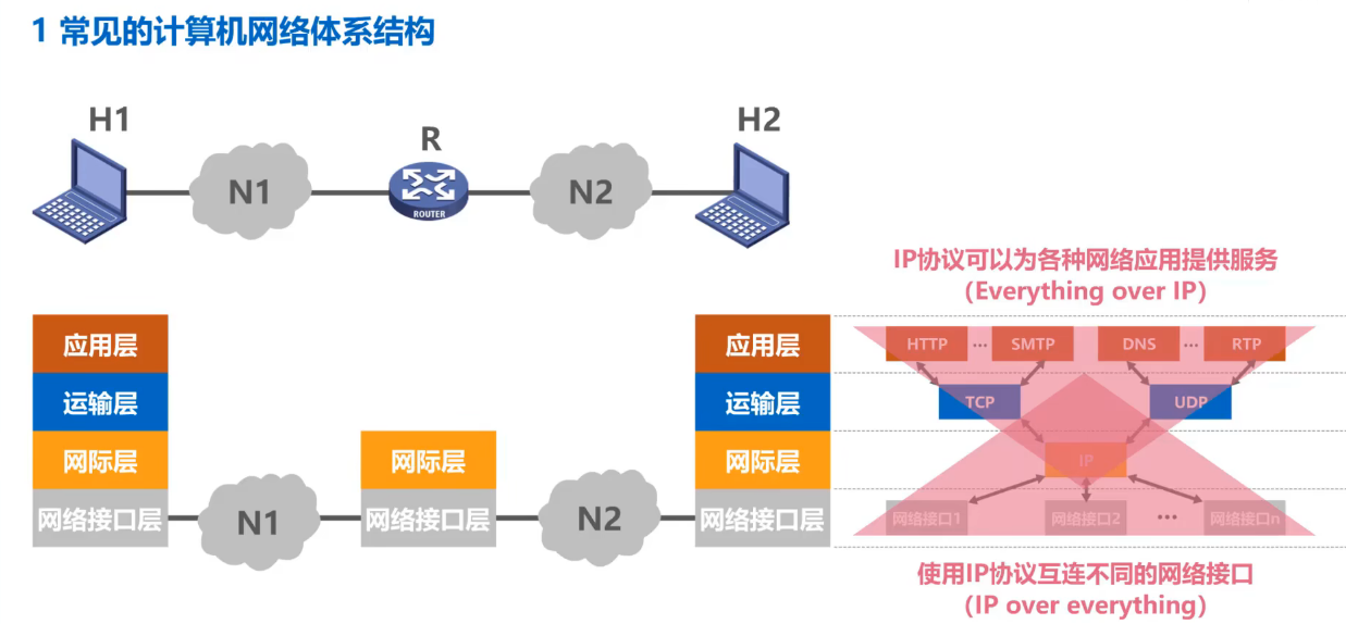 image-20240810104251458