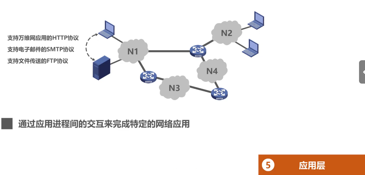 image-20240810105742492