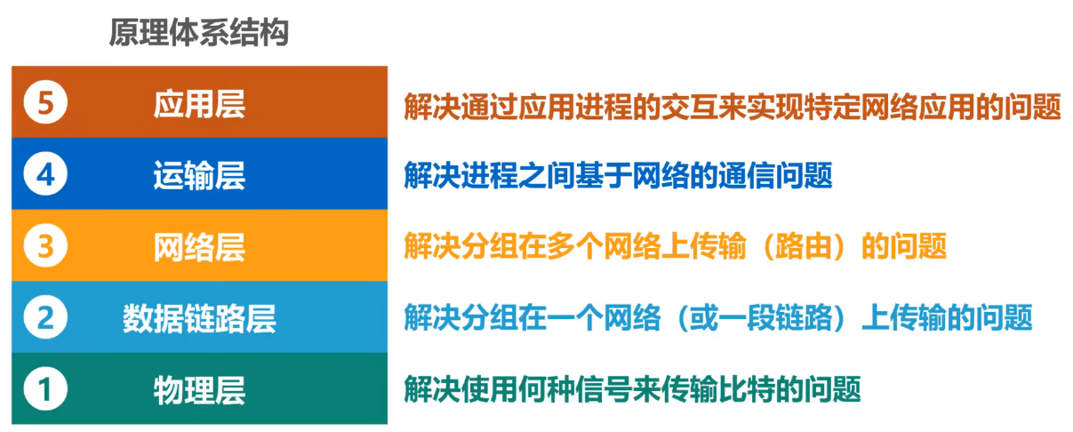 image-20240810105813500