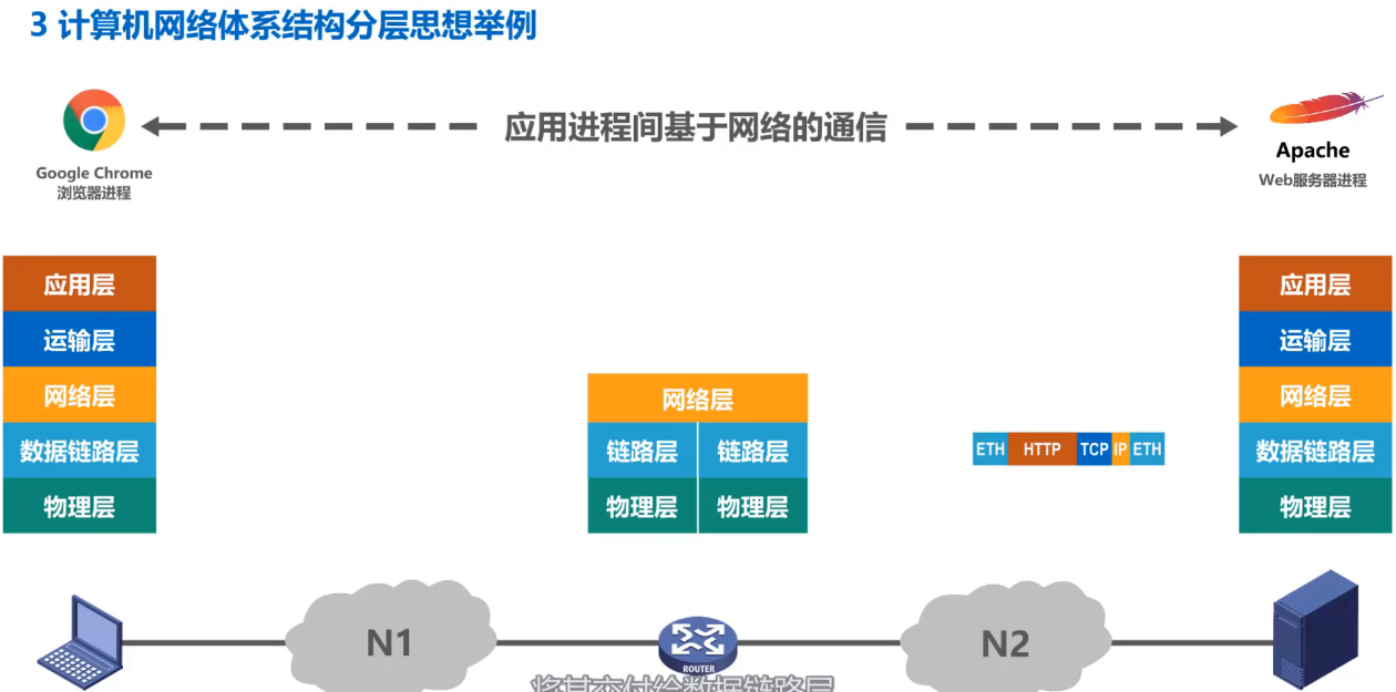 image-20240810110913730