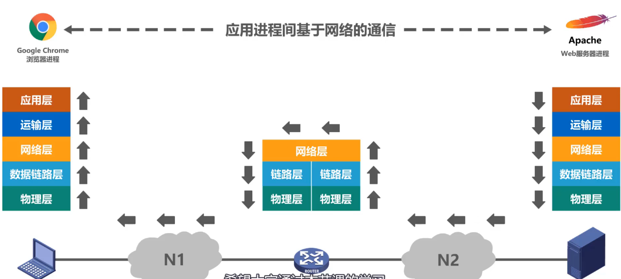 image-20240810110927133