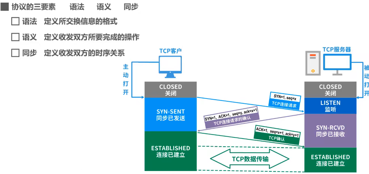 image-20240810111223421