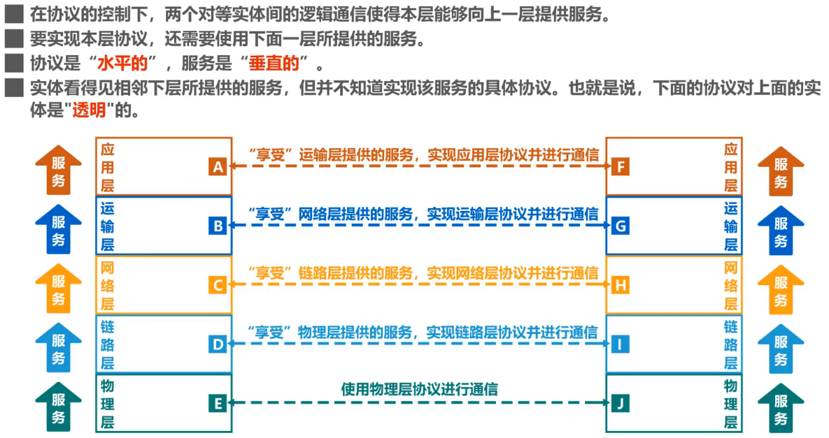 image-20240810111306763