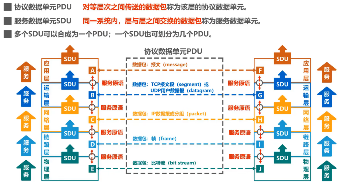 image-20240810111421848