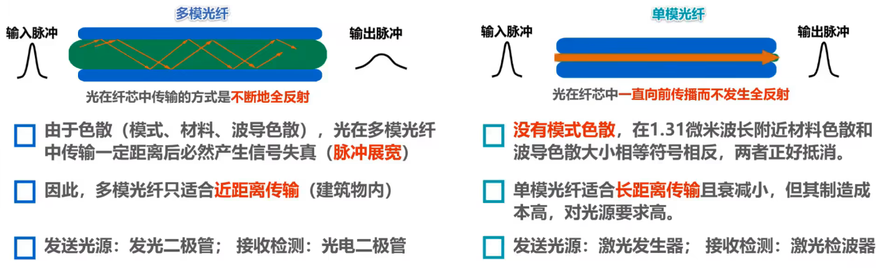 image-20240811144228004