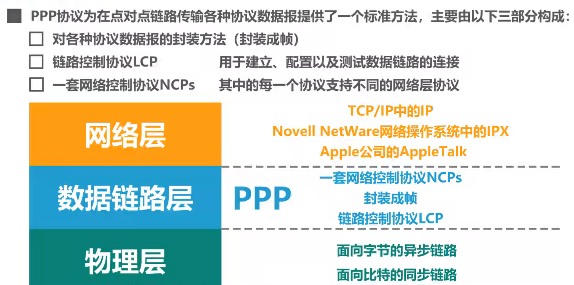 image-20240812112554216