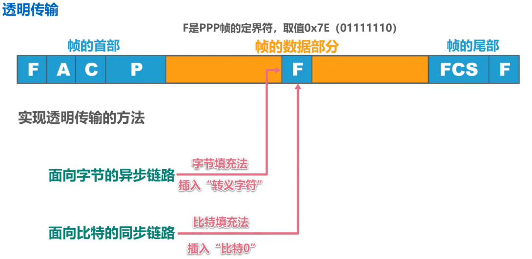 image-20240812112756706