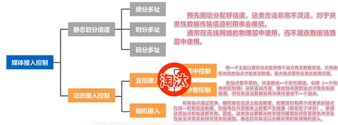 image-20240812113518653