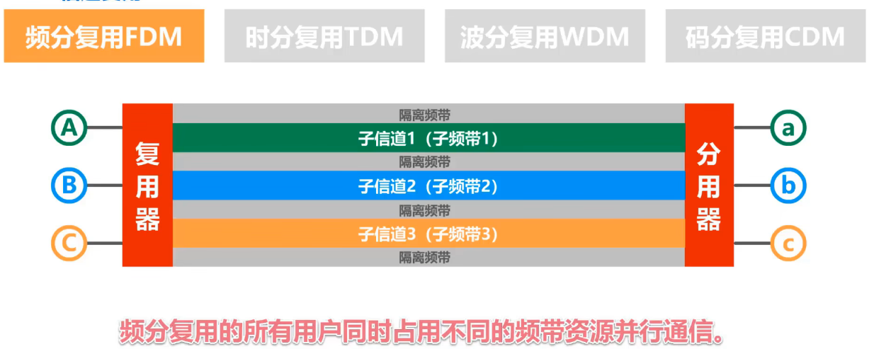 image-20240812120645749