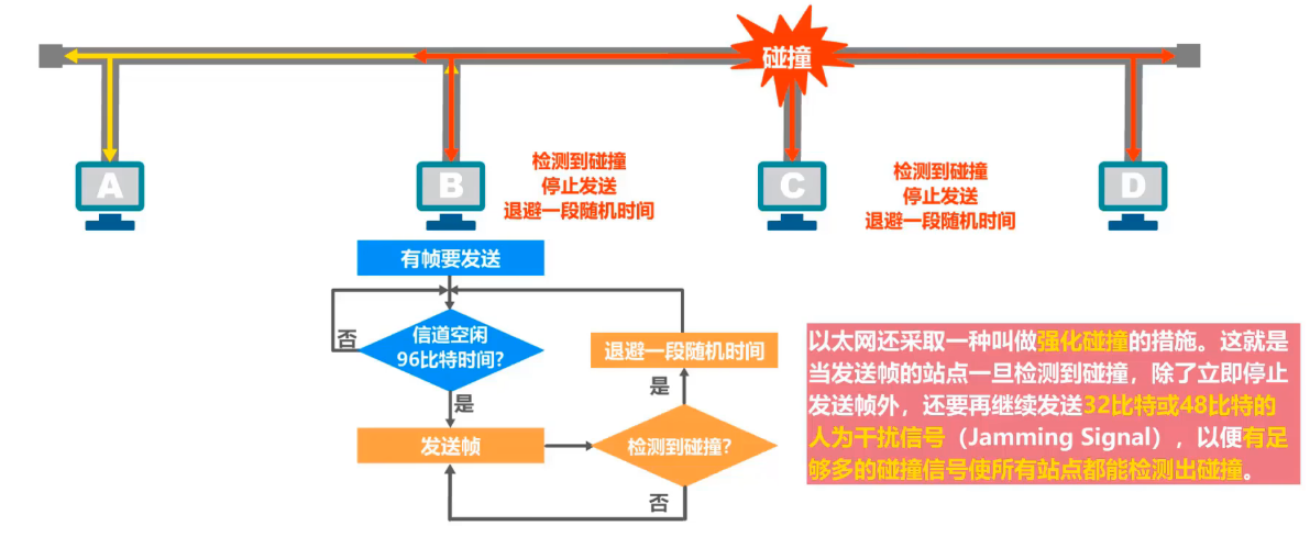 image-20240812123924519