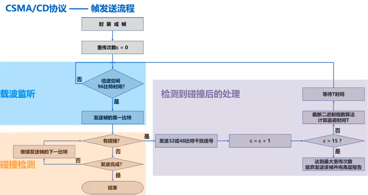 image-20240812131952631