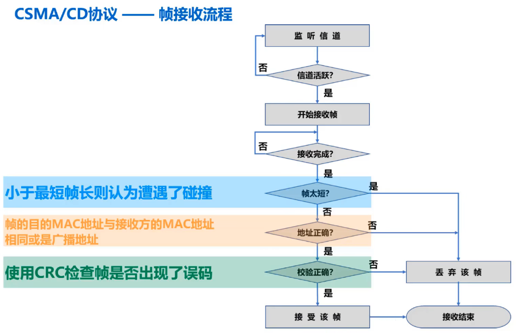 image-20240812132016992