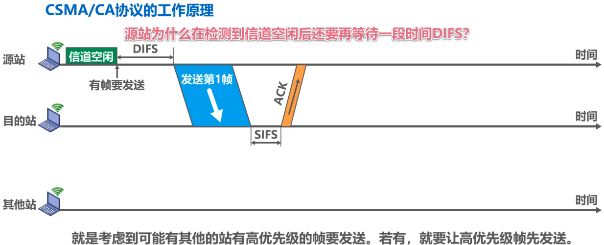 image-20240812135228961