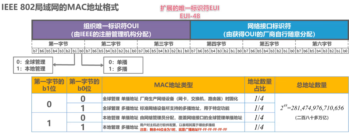 image-20240812144244562