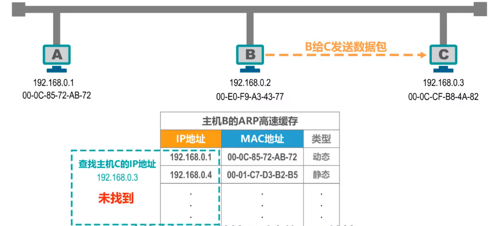 image-20240812153013683