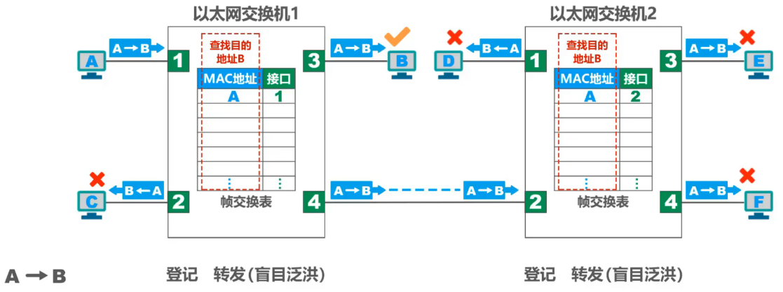 image-20240812170142508