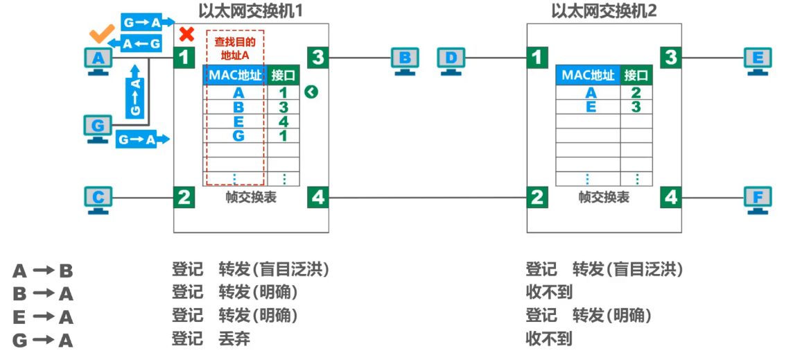 image-20240812170409360