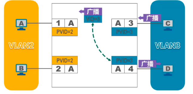 image-20240812172005866