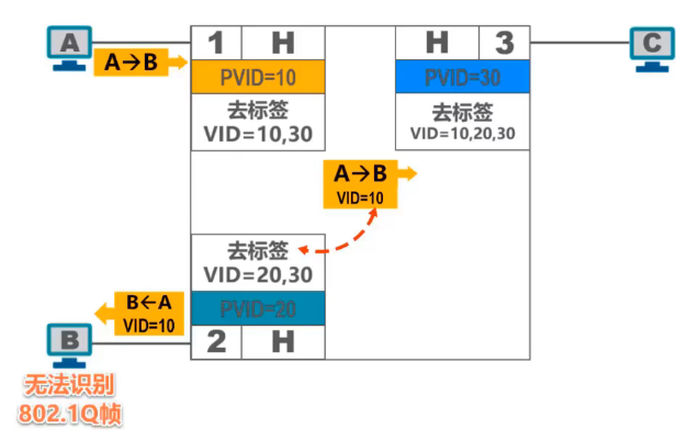 image-20240812172556741