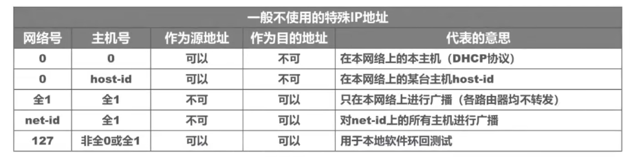 image-20240812205946994