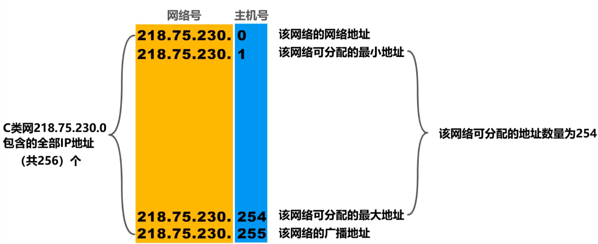 image-20240812210832696