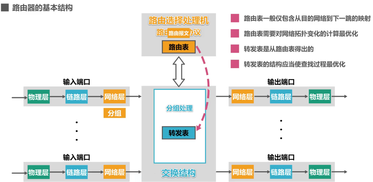 image-20240813163521582